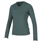 O'Neill - UV-shirt voor dames met lange mouwen - eucalyptus 